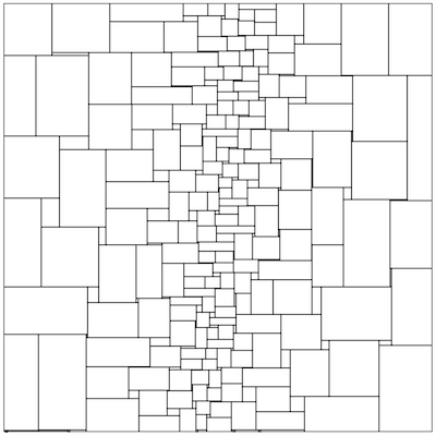 Rectangle Tiling